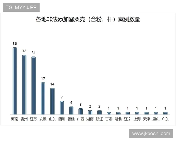 B费坦言世预赛压力大 自信罚丢点球不会再发生 B费坦言世预赛压力大 自信罚丢点球不会再发生